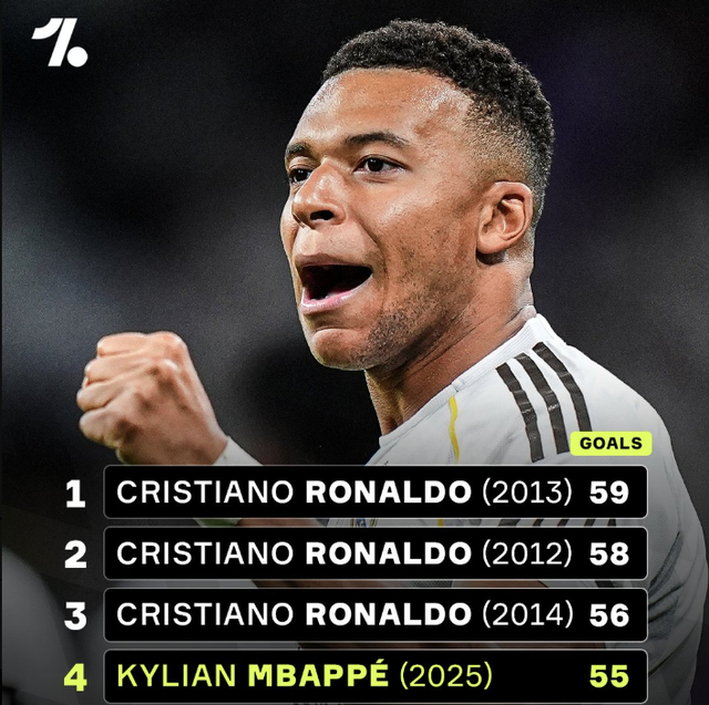 TA评世界杯夺冠概率：阿根廷第一、西班牙第二、葡萄牙第七（TA预测世界杯夺冠概率：阿根廷居首，西班牙次席，葡萄牙第七）