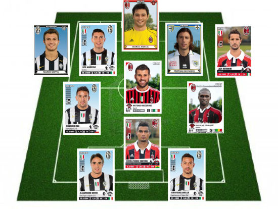 踢球水平与人口无关？世界人口前十国家中有8队无缘世界杯（人口规模不等于足球实力：全球前十人口大国八队无缘世界杯）