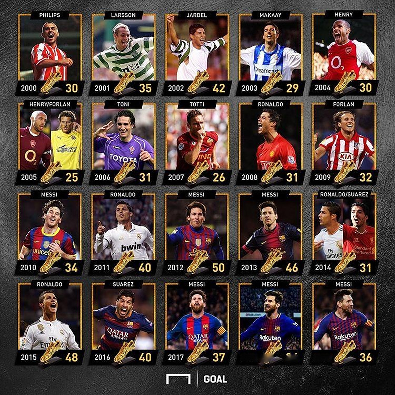 时隔27年重返世界杯正赛，苏格兰多地机场打出广告牌标语庆祝（苏格兰多地机场以广告牌标语庆贺球队时隔27年重返世界杯正赛）